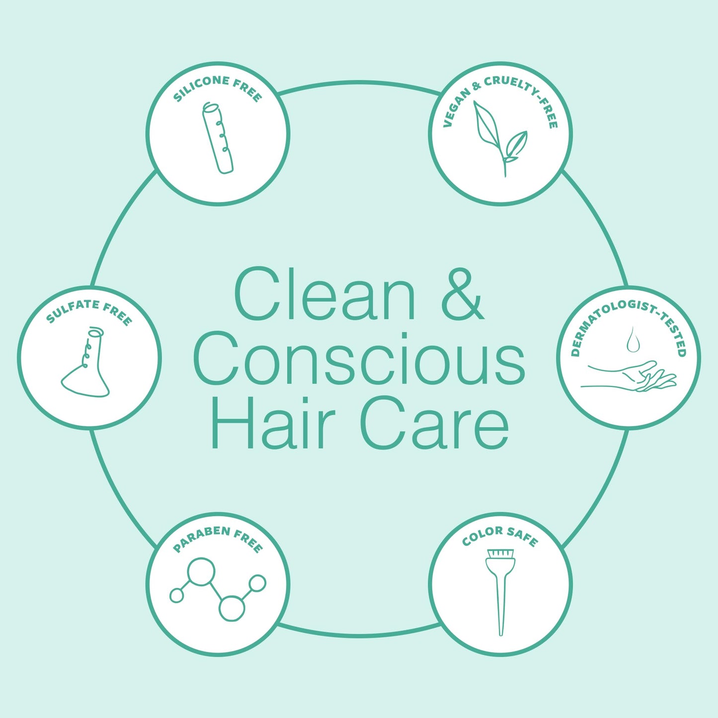 Function of Beauty Deep Cleaning Dry Shampoo for Normal to Oily Hair - Talc-Free Dry Shampoo with No Visible Residue - Lightweight, Volumizing & Fast-Absorbing for Excess Oil, Sweat & Odor