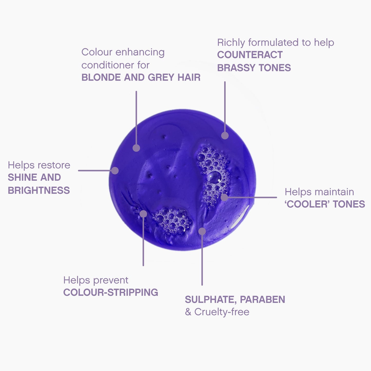 KEVIN.MURPHY BLONDE.ANGEL.WASH - Blonde Shampoo - Purple Shampoo for Blonde & Grey Hair - Colour Enhancement Hair Care - Colour Safe - Paraben & Sulphate Free