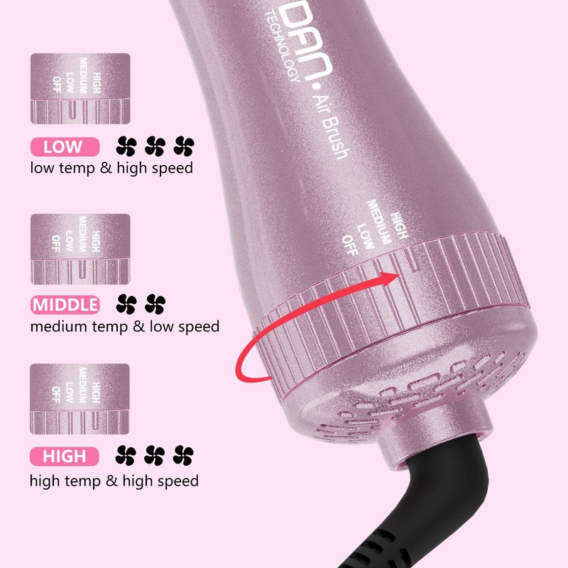 DAN Technology Auto Dual Voltage Hair Dryer Brush,110V-120V/220V-240V,Travel Brush Hair Dryer,Small Blow DryerBrush,one Step Hair Dryer and volumizer for Women