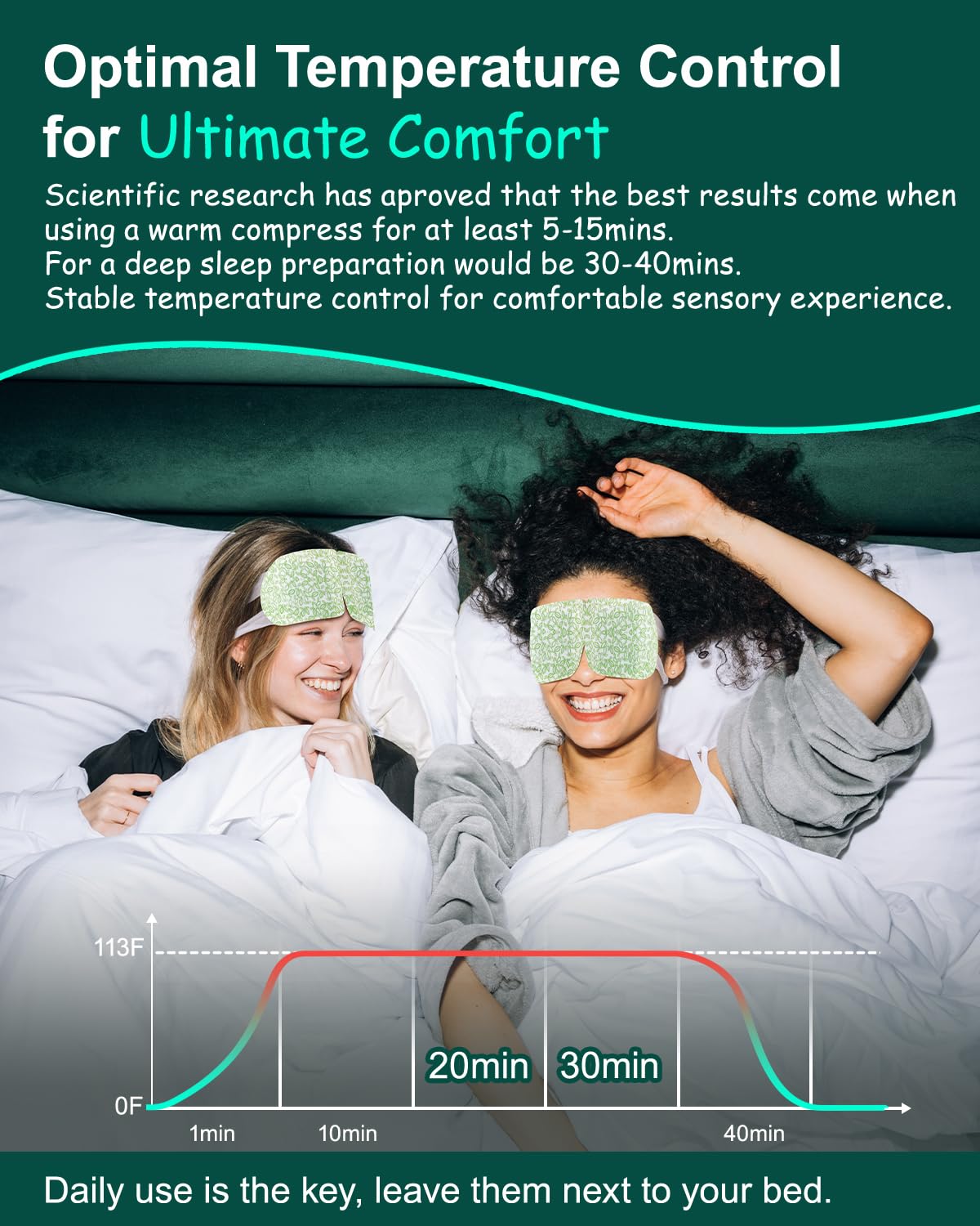 16 Packs Steam Eye Masks for Dry Eyes, Self Heating Warm Compress for Eyes Fatigue & Puffiness Relief, Disposable Heated Eye Mask Travel Essentials, Spa Relaxation Set for Women Christmas, Unscented