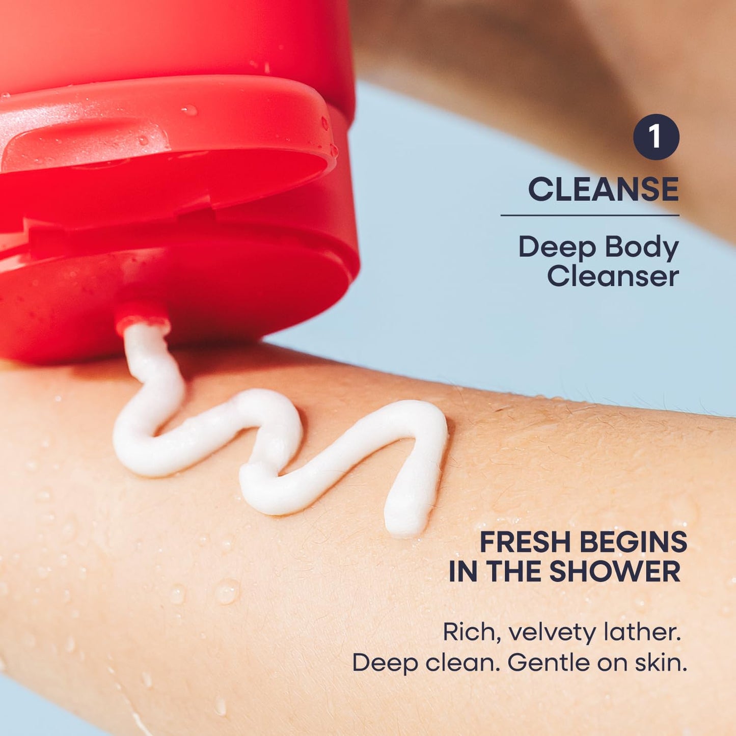 Duradry Sweat Control Trio – 3 Step System formulated to fight Excessive Underarm Sweating, Hyperhidrosis, Block Sweat & Odor - Stick, Sweat Minimizing Gel, Body Wash – Clear Sky