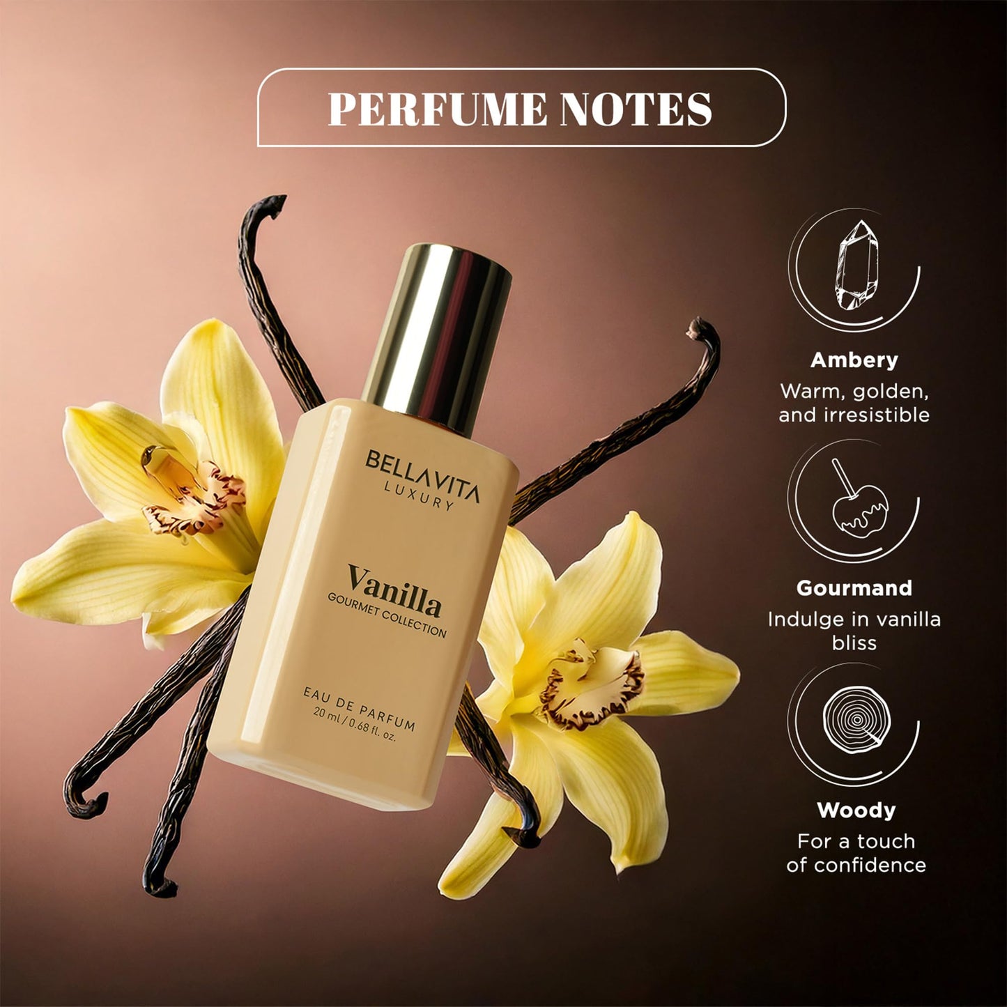Candy kiss by BellaVita Luxury | 100ml+(3x20ml) Perfume Set | Luxury Unisex Fragrance Combo with Sweet & Spicy Notes | Honey Oud & Vanilla, Mango, Pista EDP| Long-Lasting, Premium Gift for Men & Women