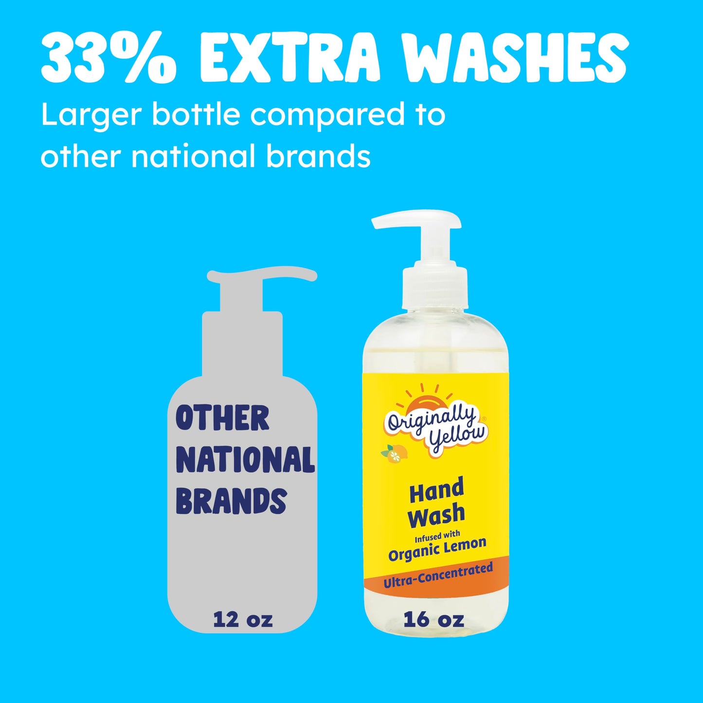 Originally Yellow Hand Soap Infused with Organic Lemon | Gentle Hand Soap |, 16 Fl Oz (3-Pack)