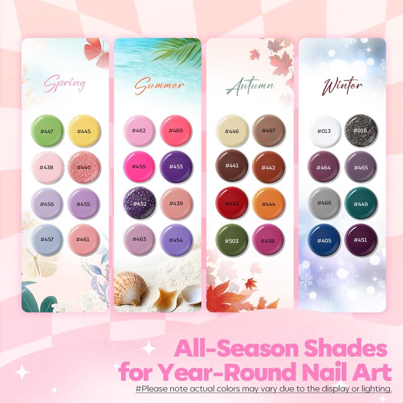 Modelones Poly Extension Gel Nail Kit - 133 Pcs with 32 Colors, Nail Forms & Lamp for DIY Manicure