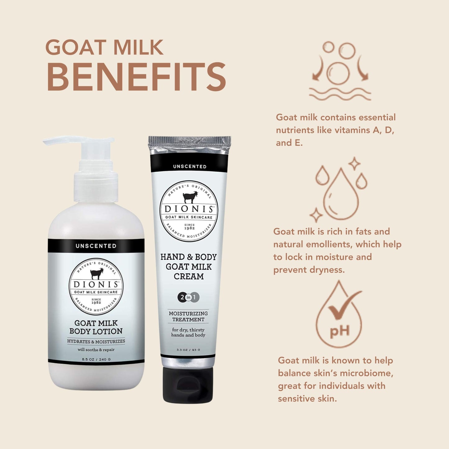 Dionis Goat Milk Unscented Hand & Body Cream and Body Lotion Bundle (Pack of 2)