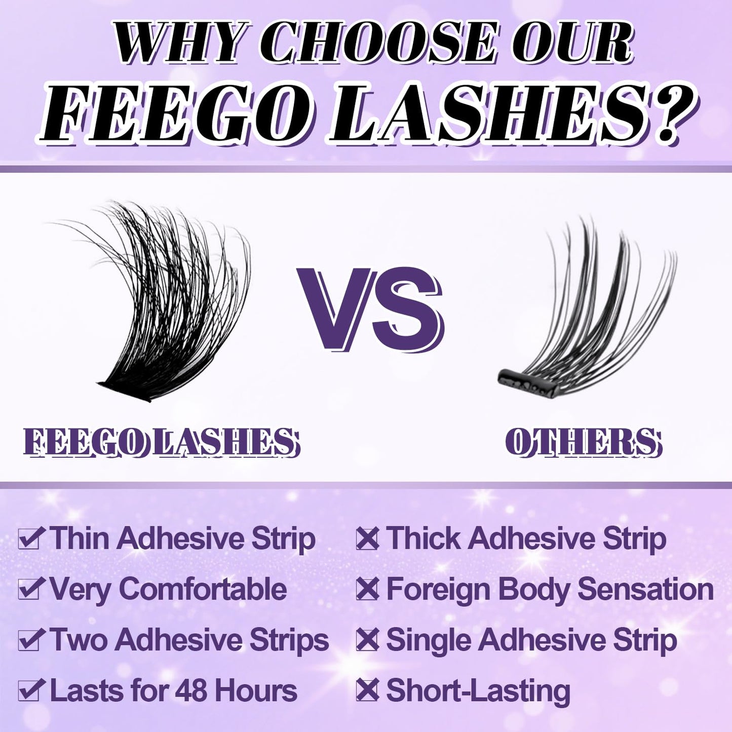 FEEGO Lash Extension Kit 100D/ 200D Fluffy 10-20MM D Curl Lash Clusters Eyelash 160pcs Extension Kit Individual Lashes with Lash Bond and Seal Lash Remover Lash (100D LASH KIT)