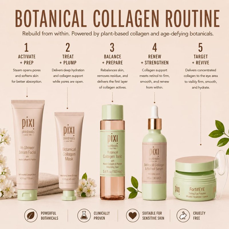 Pixi Botanical Collagen Tonic, Volumizing & Hydrating Toner, Enhanced with Peptides & Botanicals to Firm & Revitalize, Alcohol-Free Daily Moisturizing Toner, 100 ml / 3.4oz