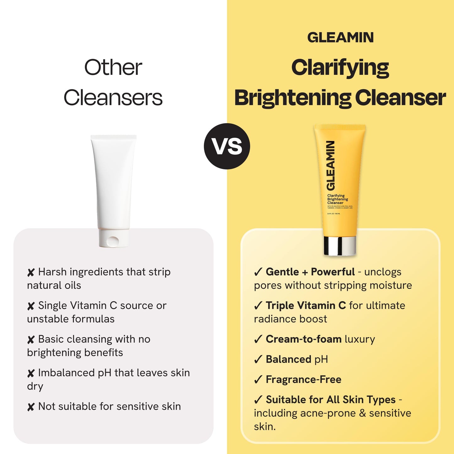 Gleamin Clarifying Brightening Cleanser - 2% Salicylic Acid with Vitamin C Facial Cleanser, PHA & AHA, Unclogs Pores, Gently Exfoliates for All Skin Types, Fragrance Free - 3.4 fl oz
