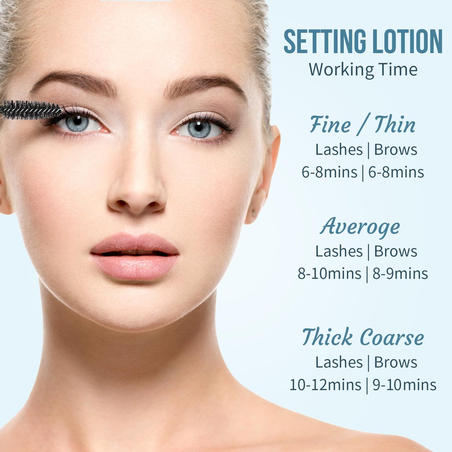 PERMANIA Lifting and Setting Lotion, 10 ml Tube Design Salon Grade for Korean Lash Lift and Brow Lamination Beauty Treatments (only lifting and setting lotion)