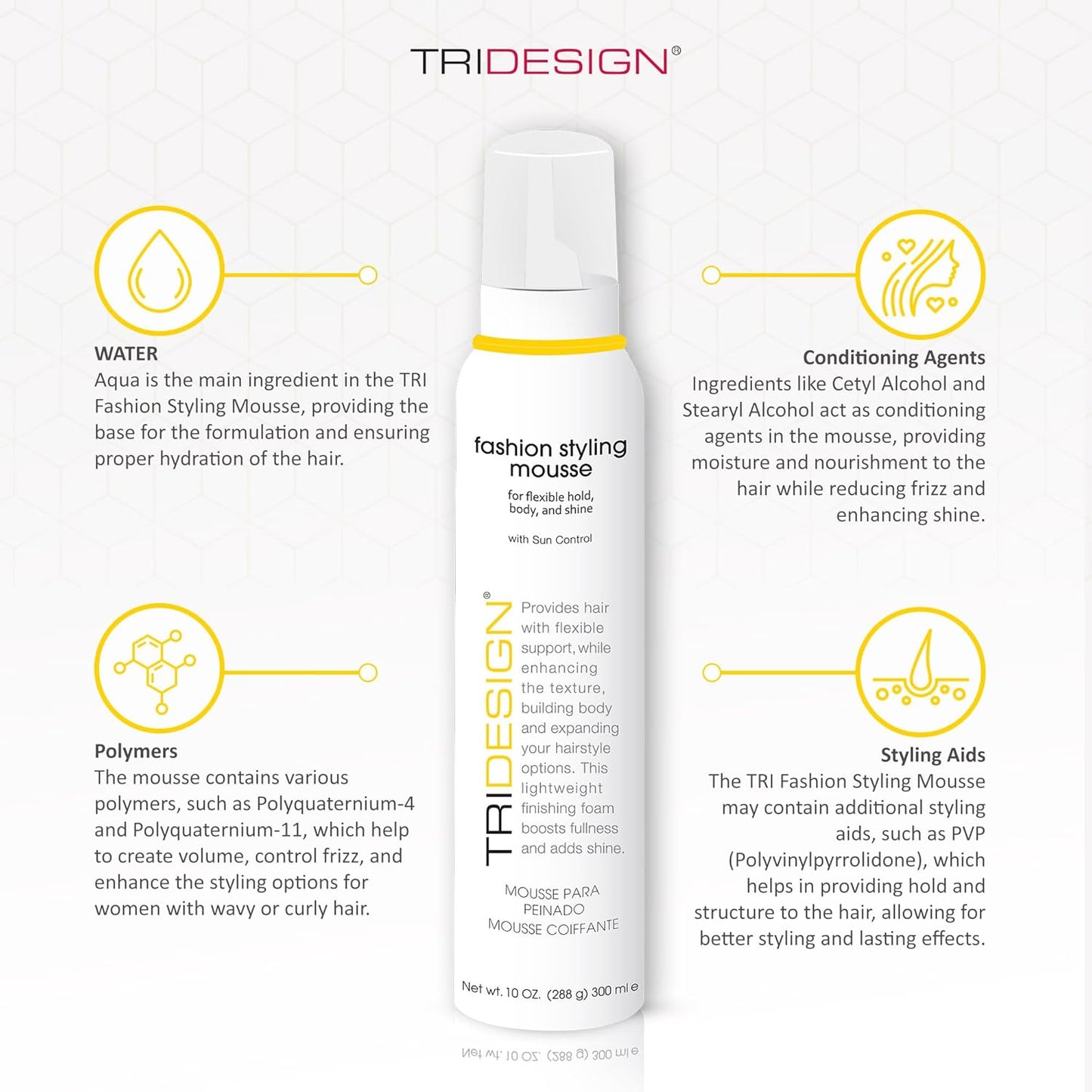 TRI Fashion Styling Mousse - Wavy Hair Volumizer & Curl Tamer | Frizz Control & Shine - 10 Ounce