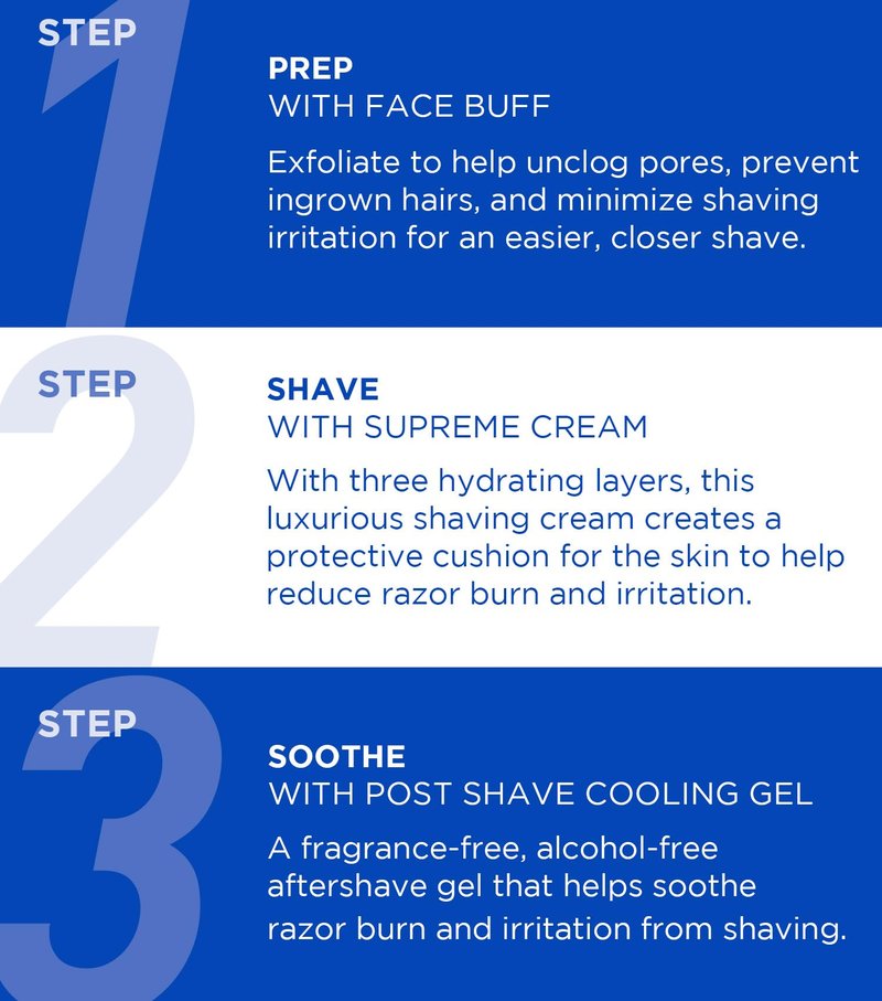 Jack Black Three You Need Shave Essentials Set for Men – Face Scrub, After Shave Cooling Gel, Shave Lather, Mens Skin Care Kit, Men's Skincare Gift Set
