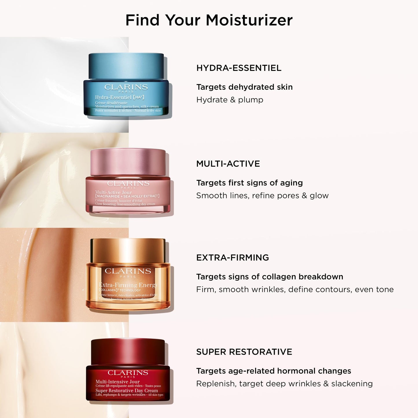 Clarins Super Restorative Day Cream, Broad Spectrum SPF 15 Sunscreen | Anti-Aging Moisturizer For Mature Skin Weakened By Hormonal Changes | Replenishes, Illuminates & Densifies Skin|Targets Wrinkles