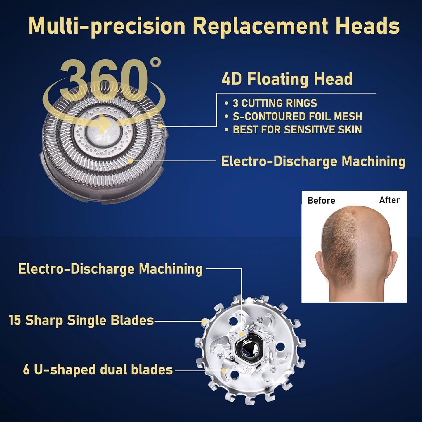 Skull Shaver Replacement Blades - 4-Pack Triple-Ring Heads for Pitbull Gold/Silver/Platinum Pro Shaver