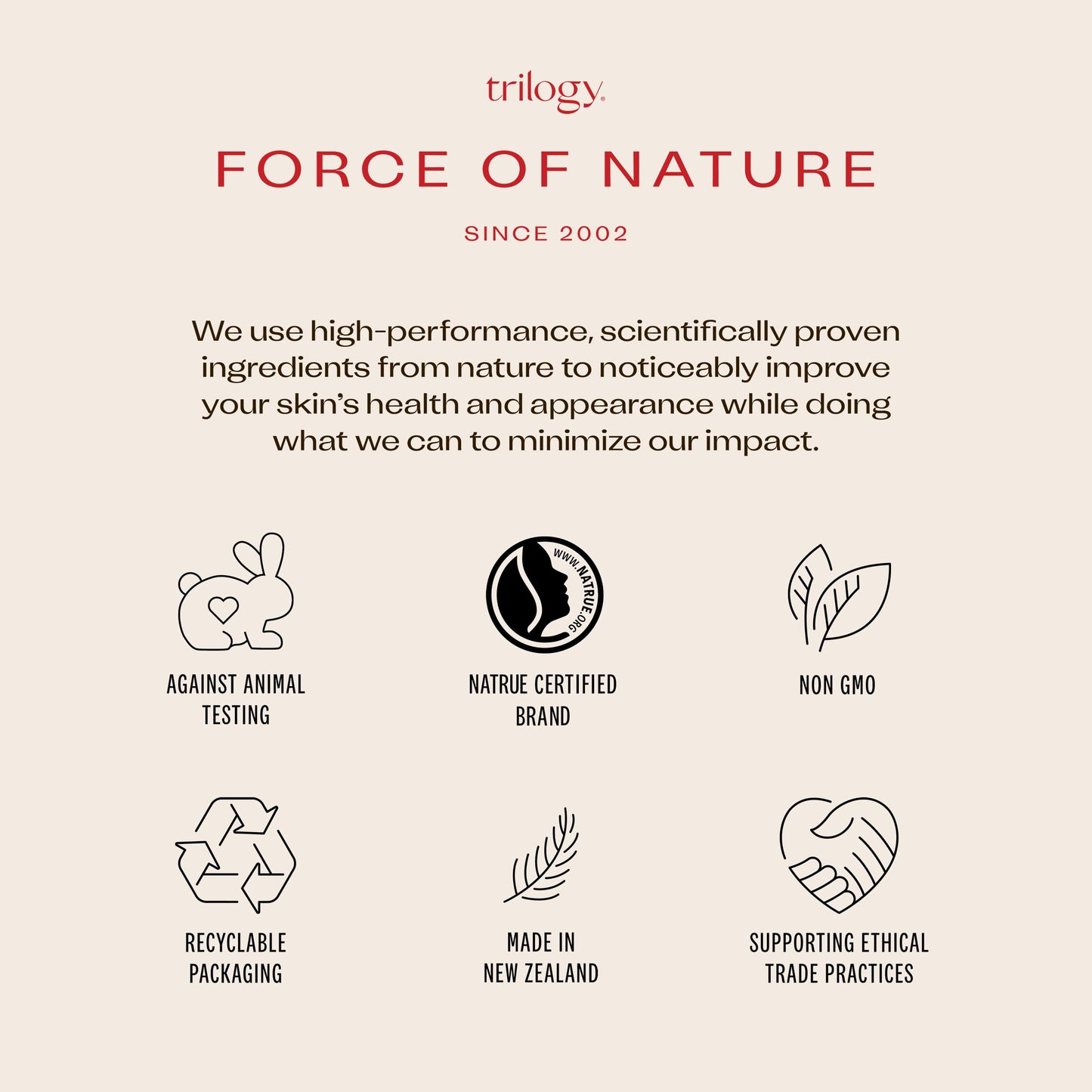Trilogy Botanical Body Wash, Luxurious Spa Experience with Rosehip Oil, 16.9 fl oz