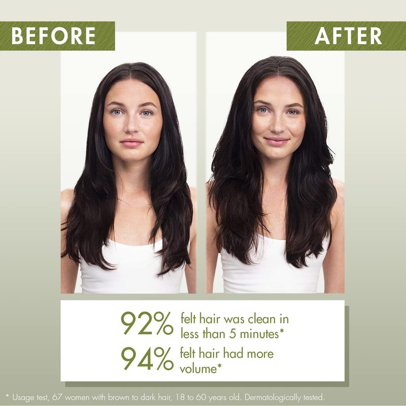 Klorane - Dry Shampoo With Oat Milk - Gentle Formula Instantly Revives Hair - Paraben & Sulfate-Free