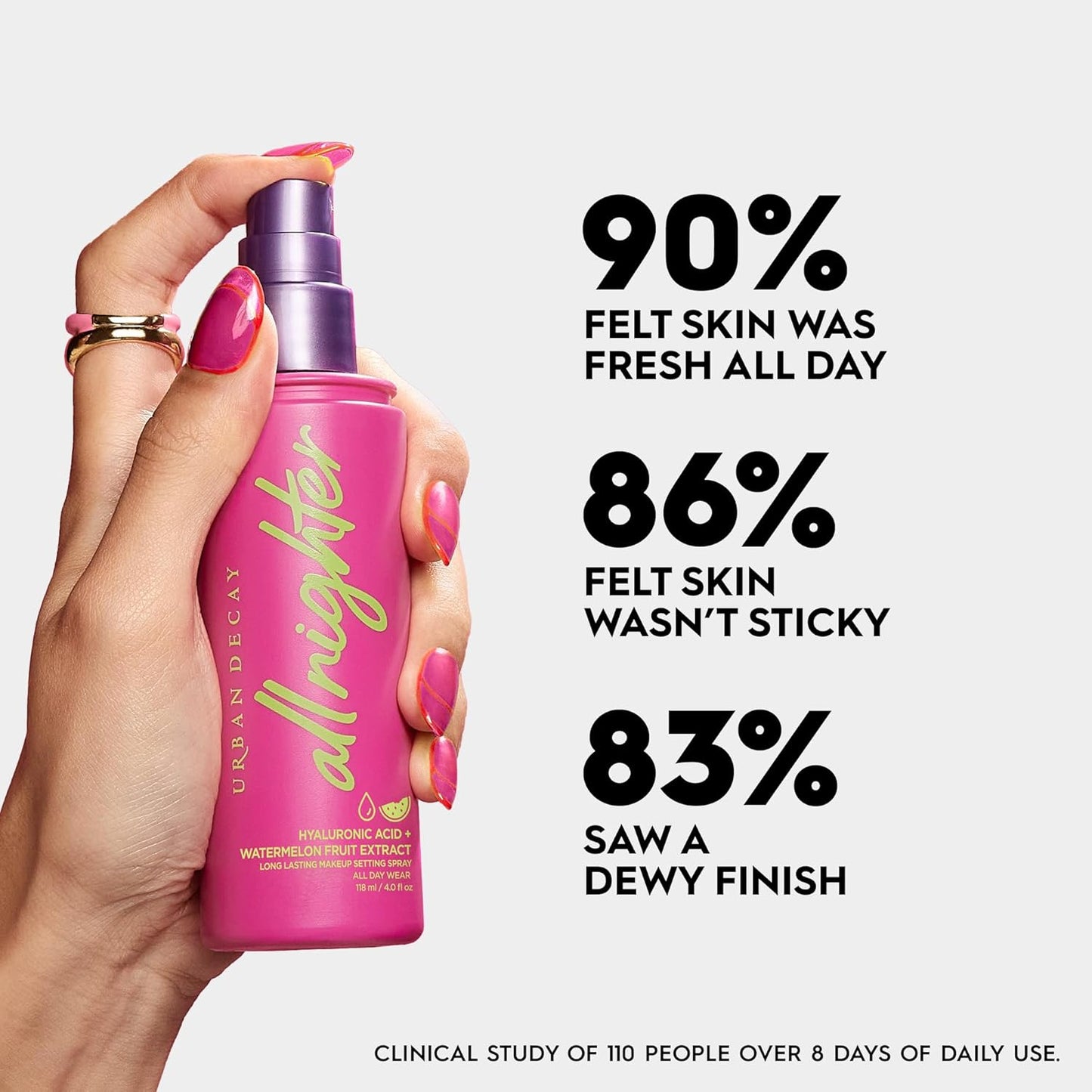 Urban Decay All Nighter Setting Spray - Hyaluronic Acid, Waterproof, Dewy Finish | Long-lasting & Smudge-proof Makeup