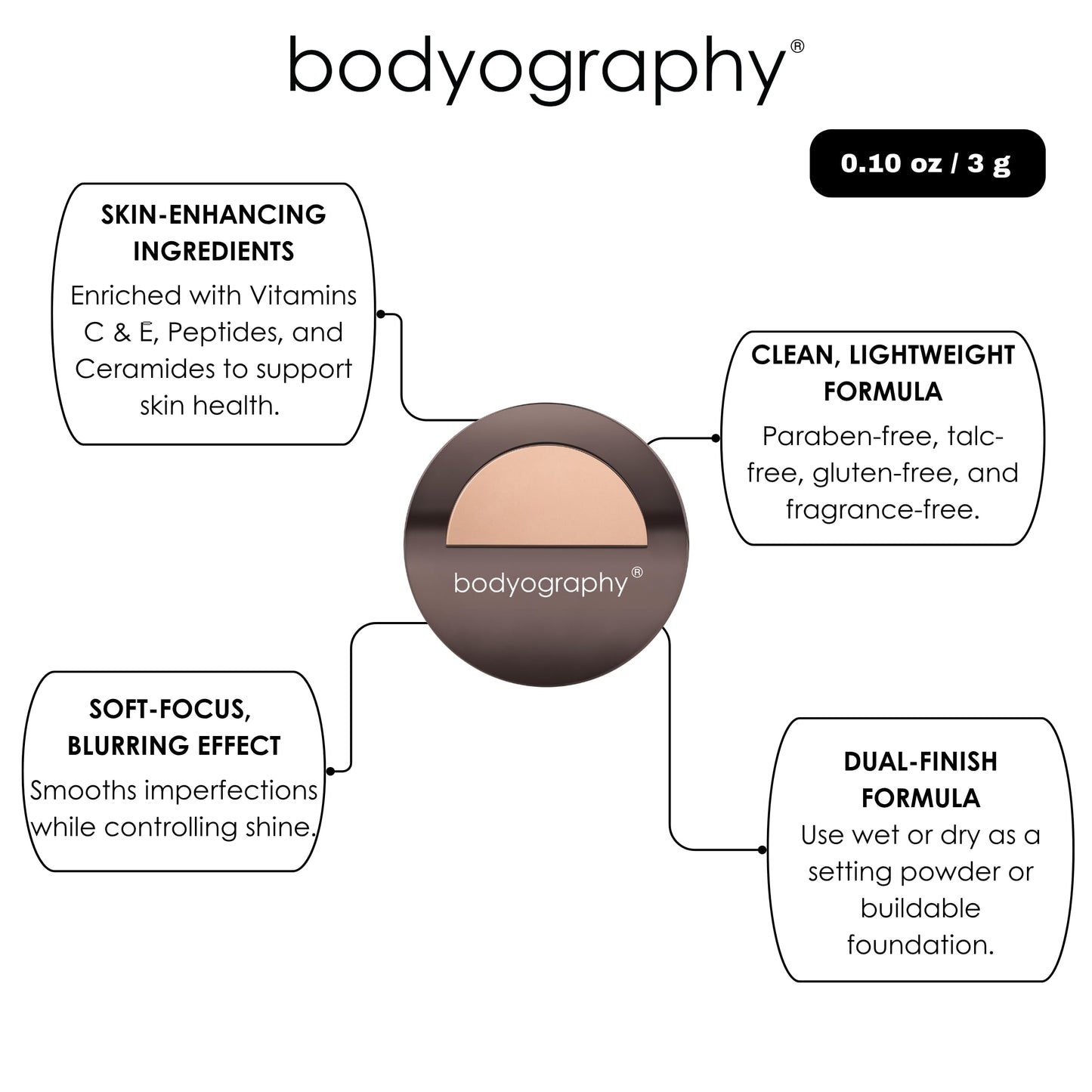 Bodyography Every Finish Micro-Fine Pressed Powder, Dark | Multipurpose Face Powder with Ceramide 2 and Dermaxyl | Lightweight, Silky Texture | For Smooth, Flawless Skin