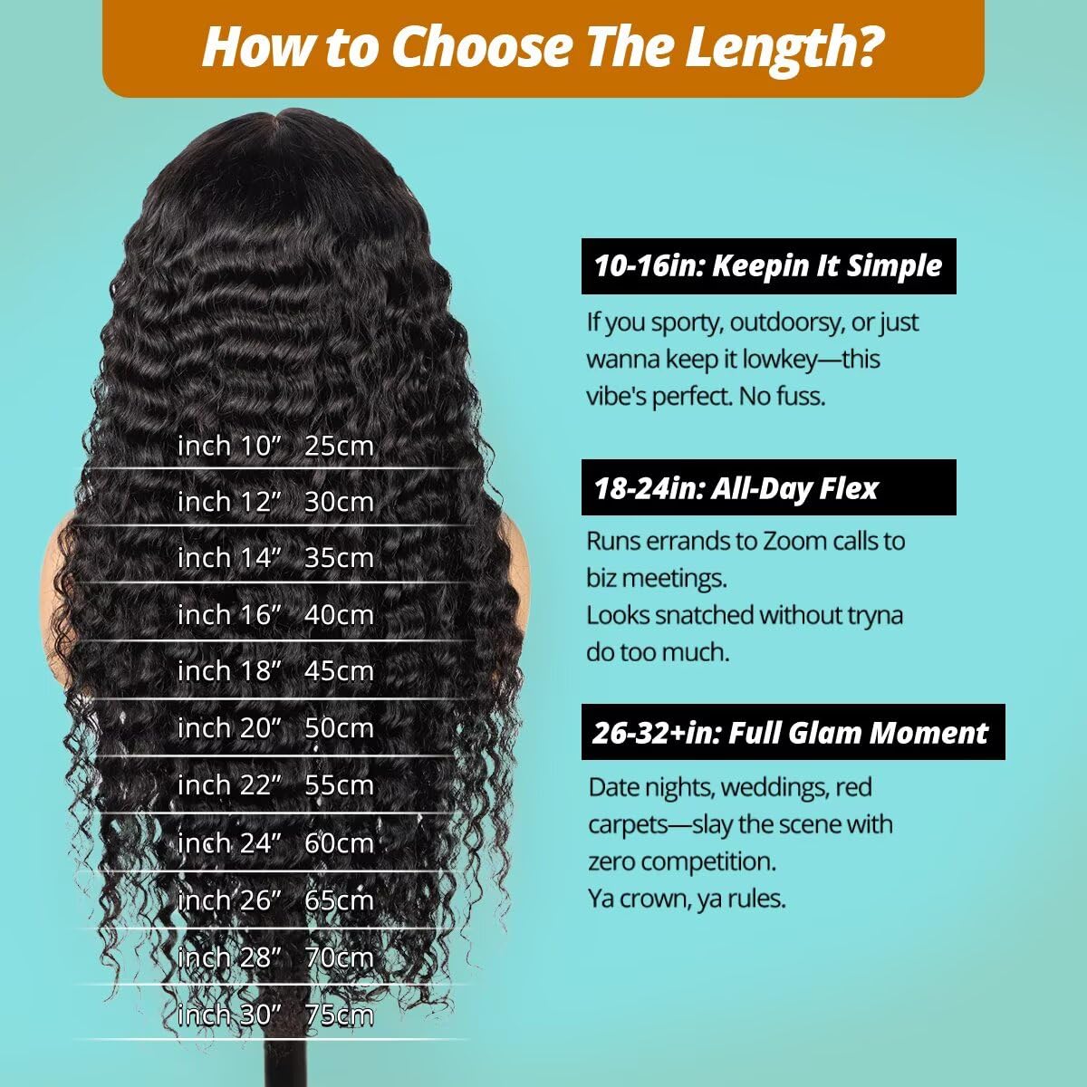 12A Human Hair Bundles 18 Inch Deep Wave Bundles Human Hair 100% Unprocessed Brazilian Virgin Deep Curly Weave 1 Bundle Water Wavy Hair Extensions Real Human Hair 1B Bundle for Women
