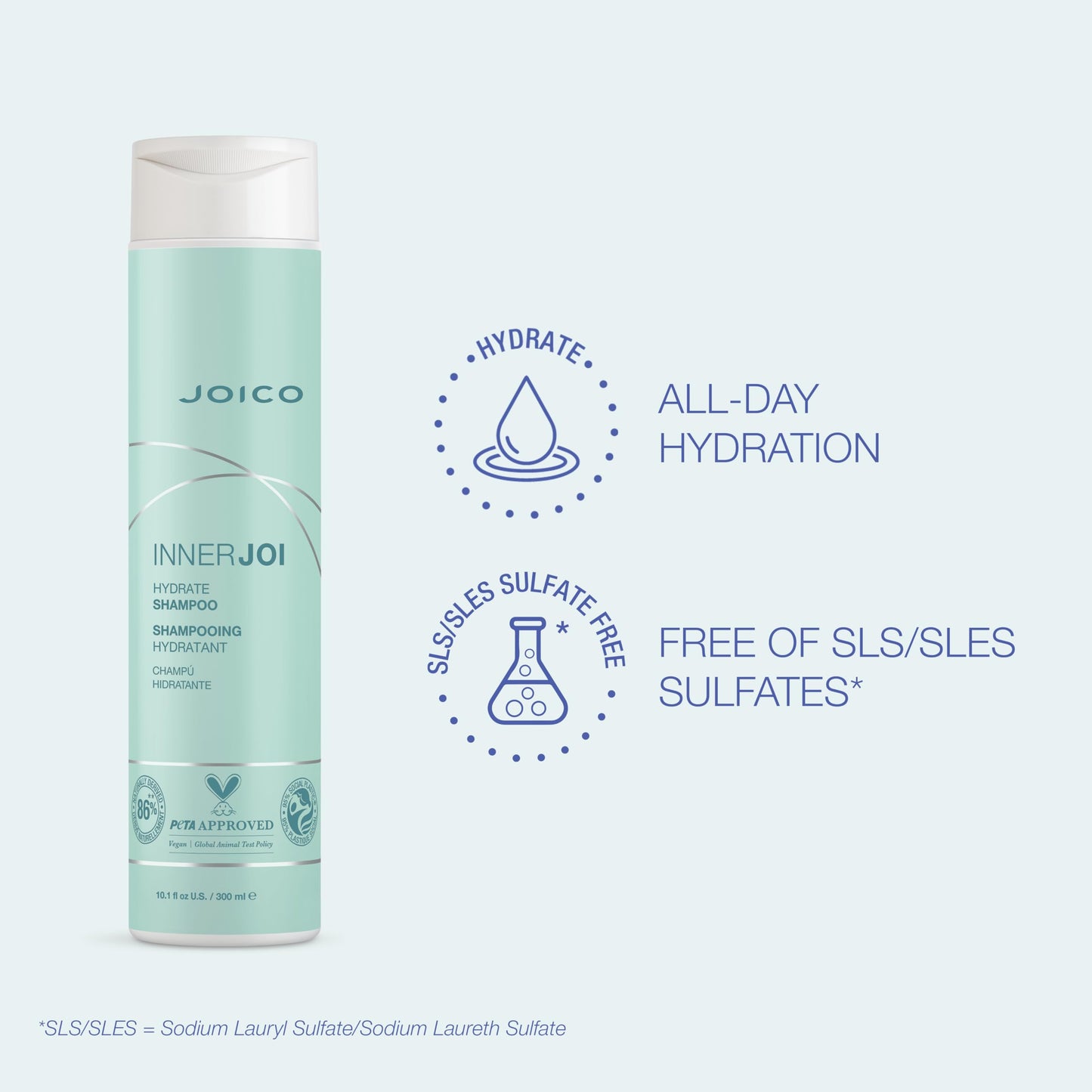Joico InnerJoi Hydration Shampoo & Conditioner Set