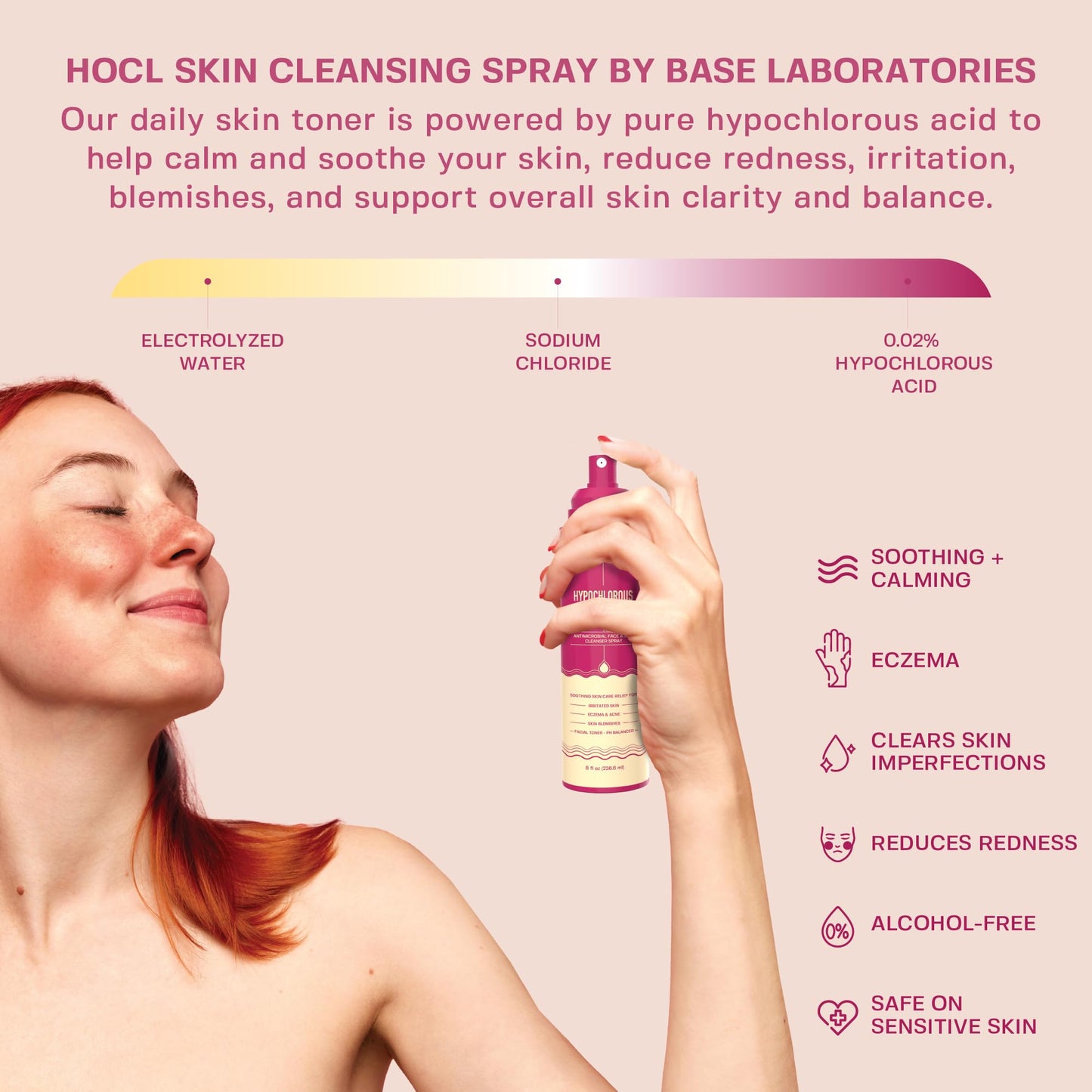 BASE LABORATORIES Hypochlorous Acid Spray for Face & Skin | 8oz | Facial Spray Daily Skin Repair Solution for Sensitive Skin, Redness, Irritations, Eczema | Hypochlrous HOCL Molecule | 2PK