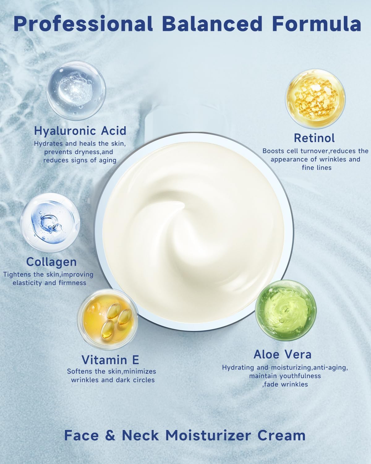 Ragkun Retinol Cream for Face, Collagen Neck Creams for Tightening and Firming, Anti Aging Day & Night Facial Moisturizer for Women & Men, Instant Face Lift Wrinkle Cream 3.4 fl. oz.