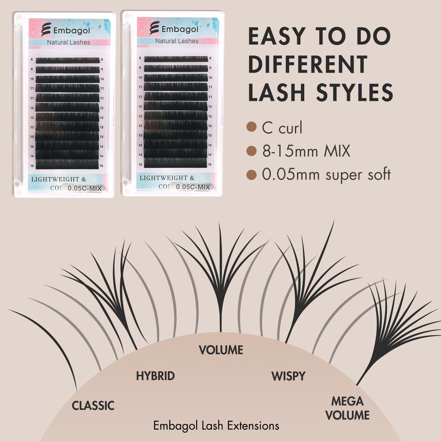 Embagol Lash Extension Practice Kit, Eyelash Extension Training Kit for Beginners, Professional Eyelash Mannequin Head Set with Lash Fan, Lash Shampoo, Lash Adhesive, Glue Rings and Lash Mirror