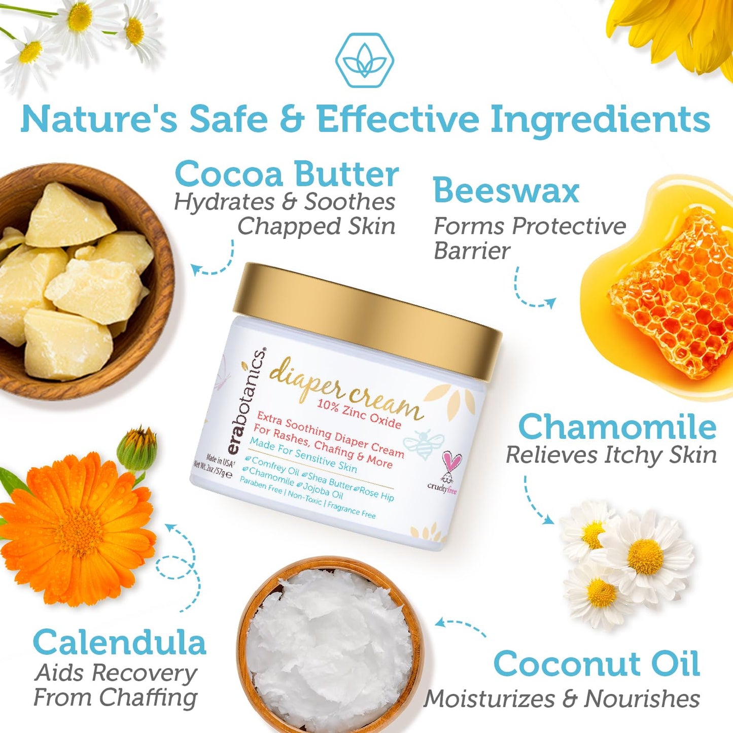 Diaper Rash Cream for Baby - Extra Soothing Zinc Oxide & Organic Aloe Vera | Gentle Moisturizer with Chamomile & Calendula