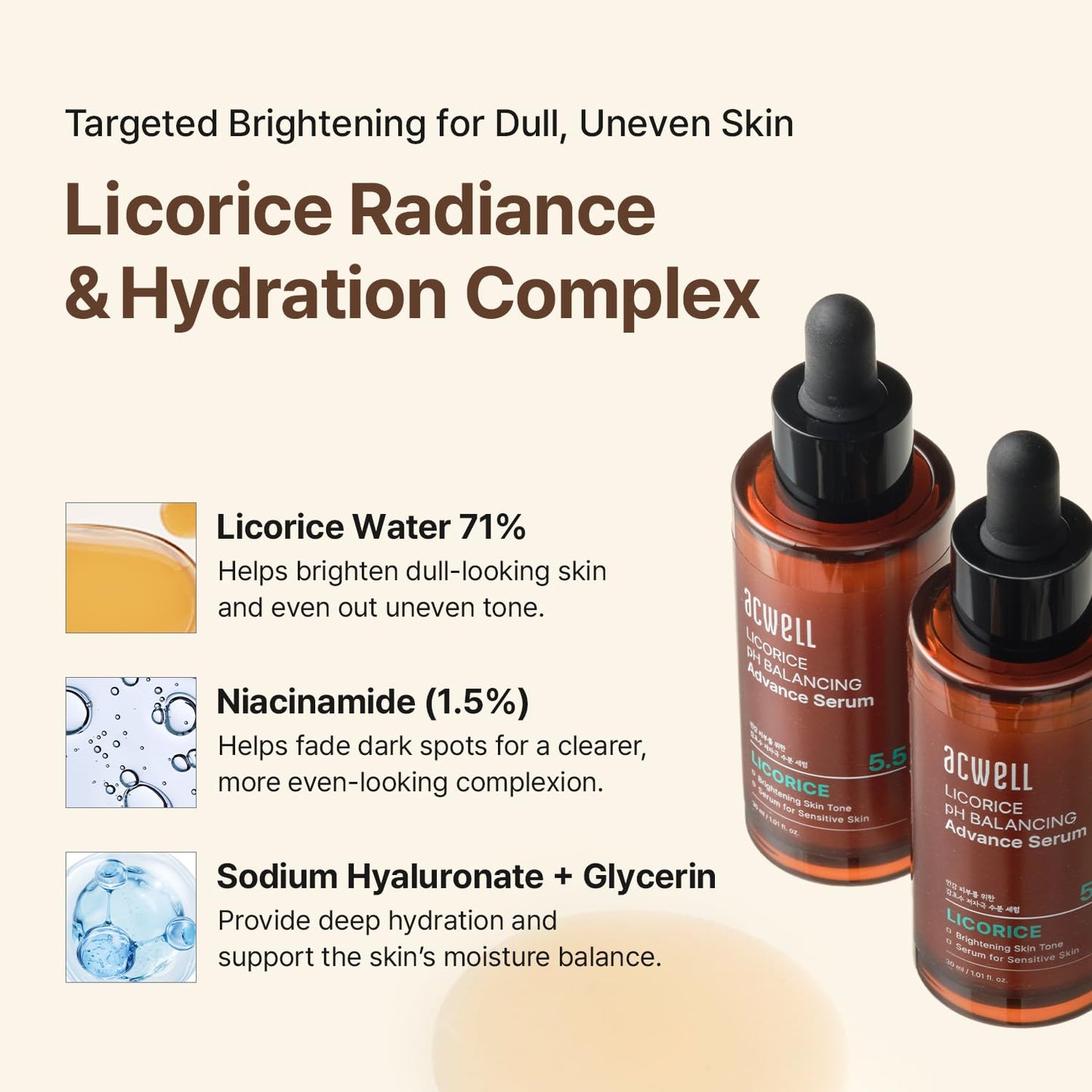 ACWELL Facial Serum