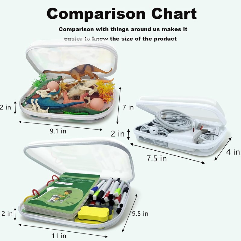Clear Hard Shell Zipper Case Set - 3PCS Transparent Travel Organizer Pouches | Durable Plastic Storage Bins