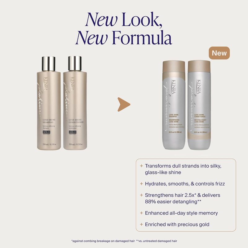 Kenra Platinum Luxe Shine Shampoo - Smoothing Shampoo for Frizzy Hair | Sulfate Free & Color Safe