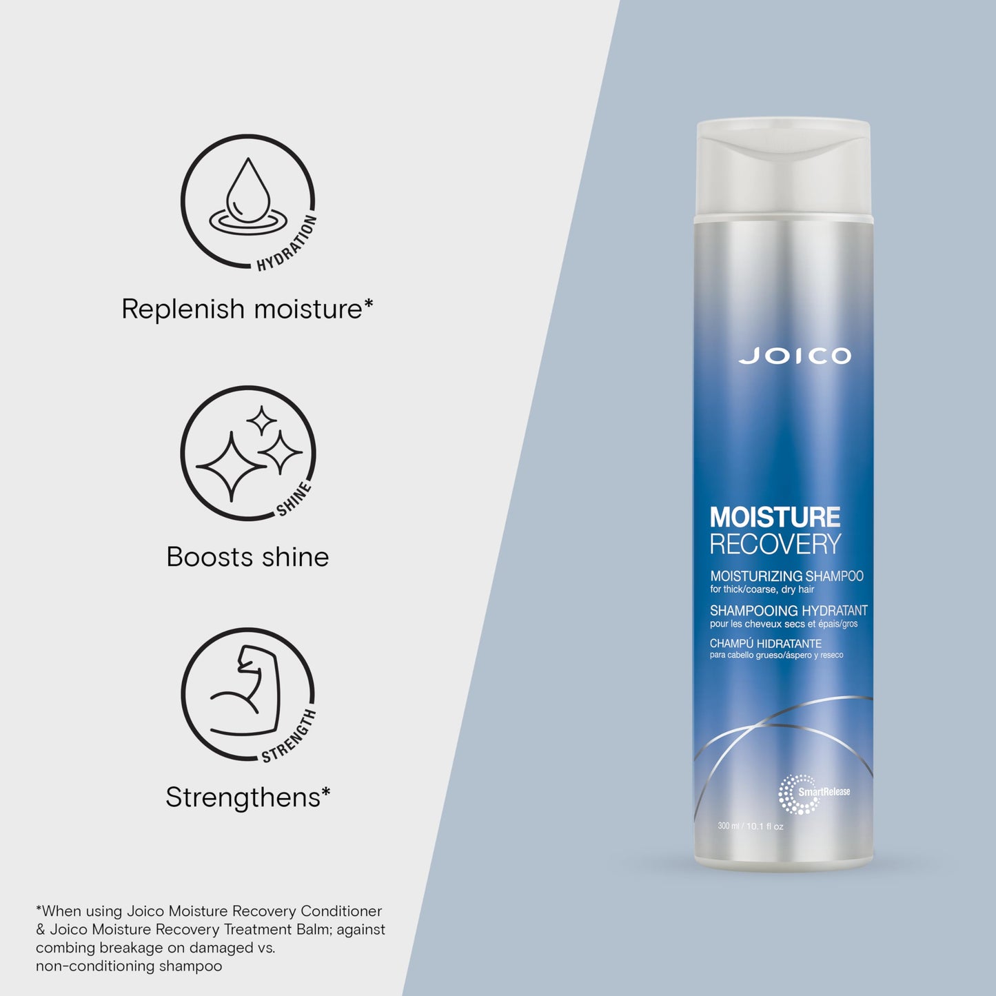 Joico Moisture Recovery Moisturizing Set | For Thick, Coarse, Dry Hair | Restore Moisture, Smoothness, Strength, & Elasticity | Reduce Breakage | With Jojoba Oil & Shea Butter