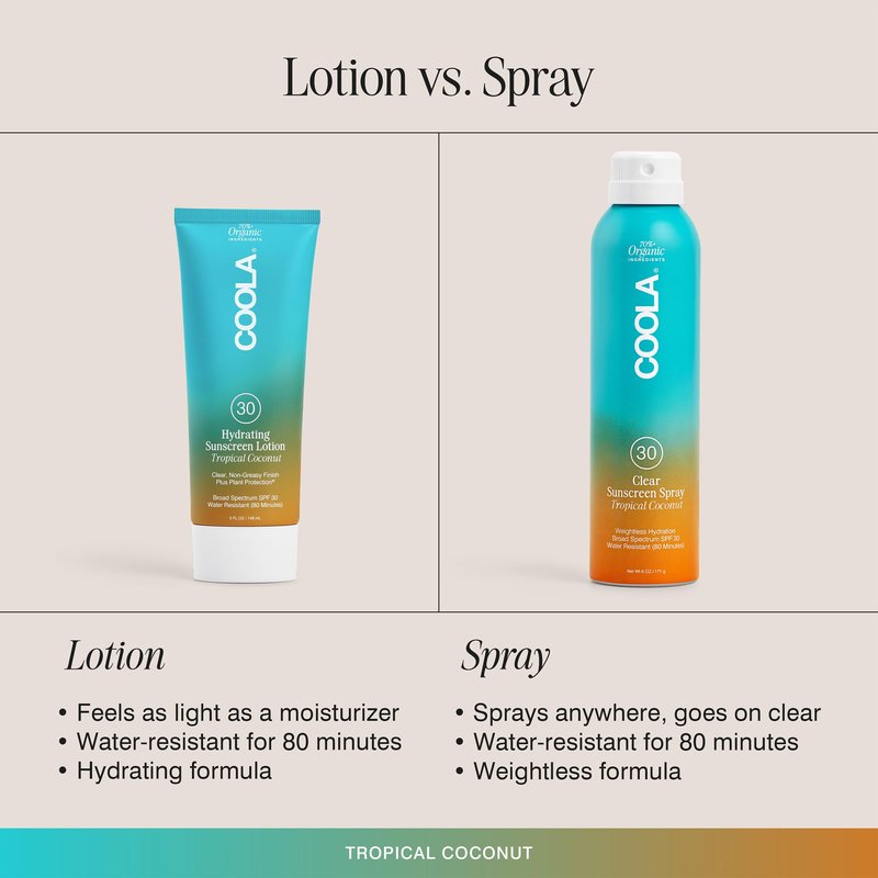 COOLA Organic Sunscreen SPF 30 Sunblock Body Lotion, Dermatologist Tested Skin Care For Daily Protection, Vegan And Gluten Free, Tropical Coconut, 5 Fl Oz