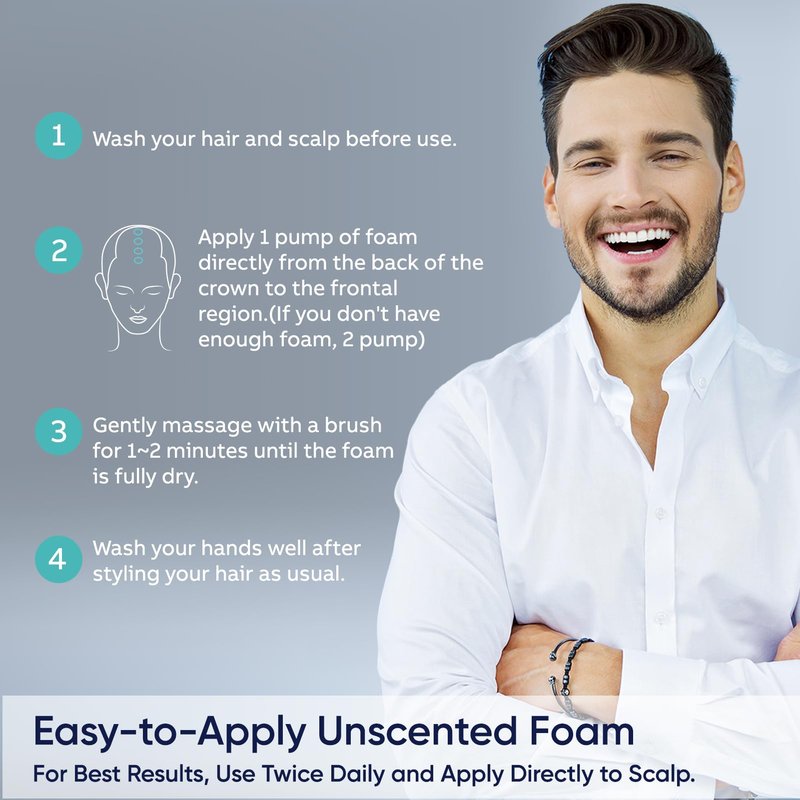 5% Minoxidil Foam for Men and Women, Minoxidil for Men Foam for Hair and Beard, Minoxidil for Women Hair Growth (6 Ounce)