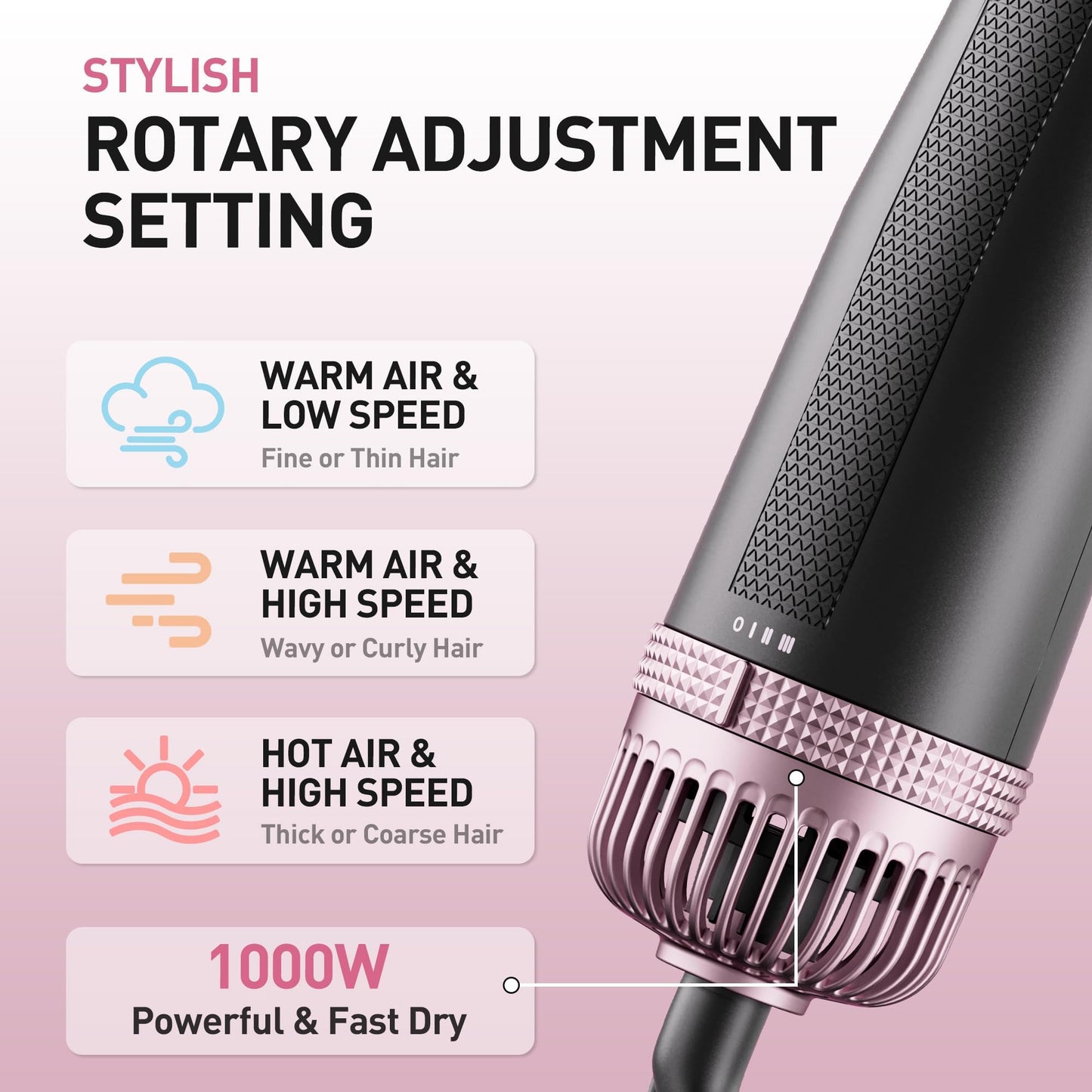 Blow Dryer Brush, 3-in-1 Rotating Hair Dryer Brush with 3 Heads for Drying Styling Volumizing Curling Sleeking in One Step for Long Hair, 3 Temperatures, Negative Ionen, Ceramic Coating, 360° Rotating
