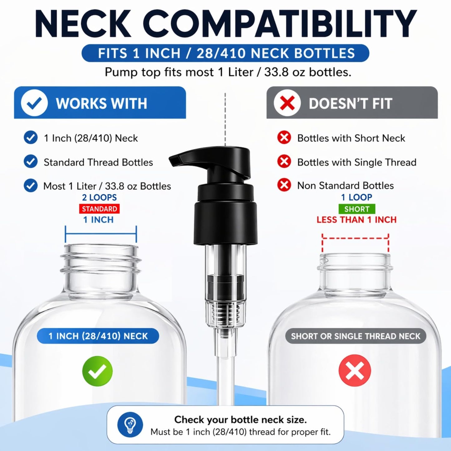 Universal Shampoo/Conditioner Dispenser Pump for Bottles, Leak Proof, Pump Top Fits 1 L/33.8 oz Bottles, 28/410 Neck Size, (Variety Pack of 2)