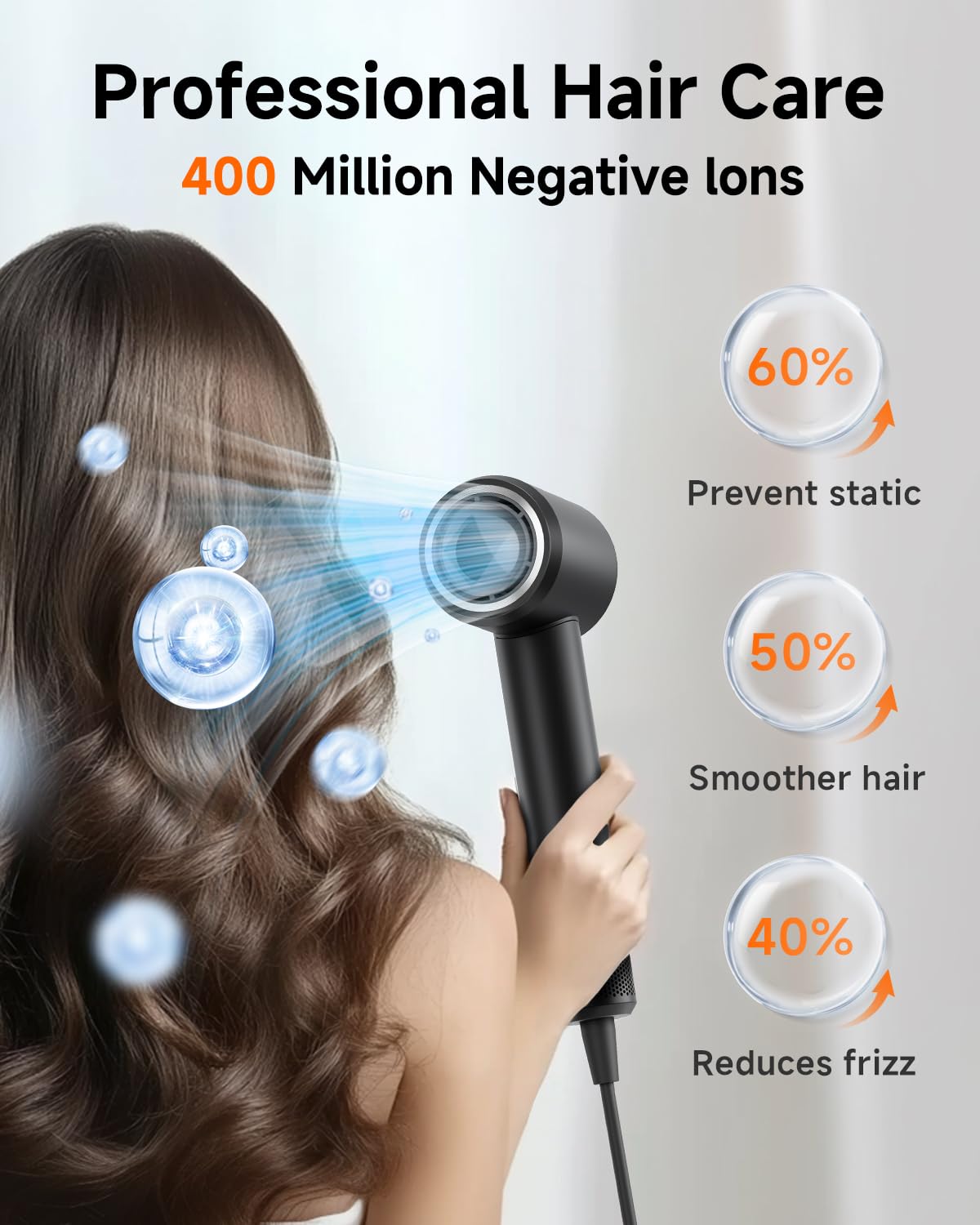 Hair Dryer, High Speed Ionic Blow Dryer with Brushless Motor for Fast Drying, Thermo-Control Quiet Hair Dryers for Women Men Kids, Small Portable Professional Hairdryer, Compact, Travel/Home/Salon