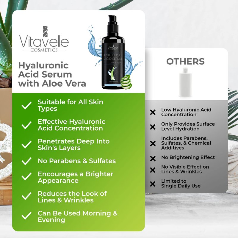 VITAVELLE Hyaluronic Acid Serum with Aloe Vera – Lightweight Hydrating Facial Serum for Smooth-Looking Skin (1.69 Fl Oz)