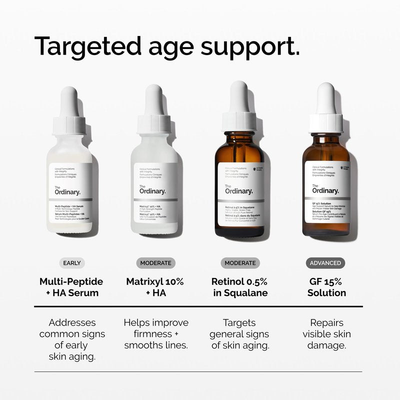 The Ordinary Matrixyl 10% + Hyaluronic Acid, Anti-Aging Serum for Fine Lines and Wrinkles, 1 Fl Oz