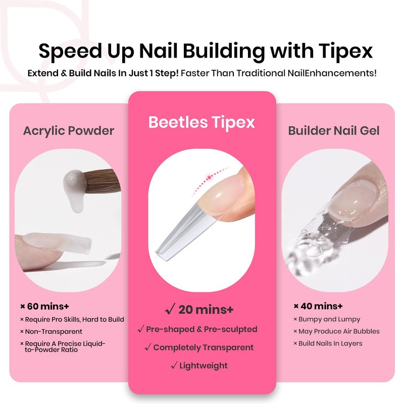 Beetles Tipex Instant Apex Nail Tips Kit,Long Coffin, 224PCS 16 Sizes, Reinforced Apex for Strong Long-Lasting Wear, 20g Solid Nail Glue, Mini UV Lamp