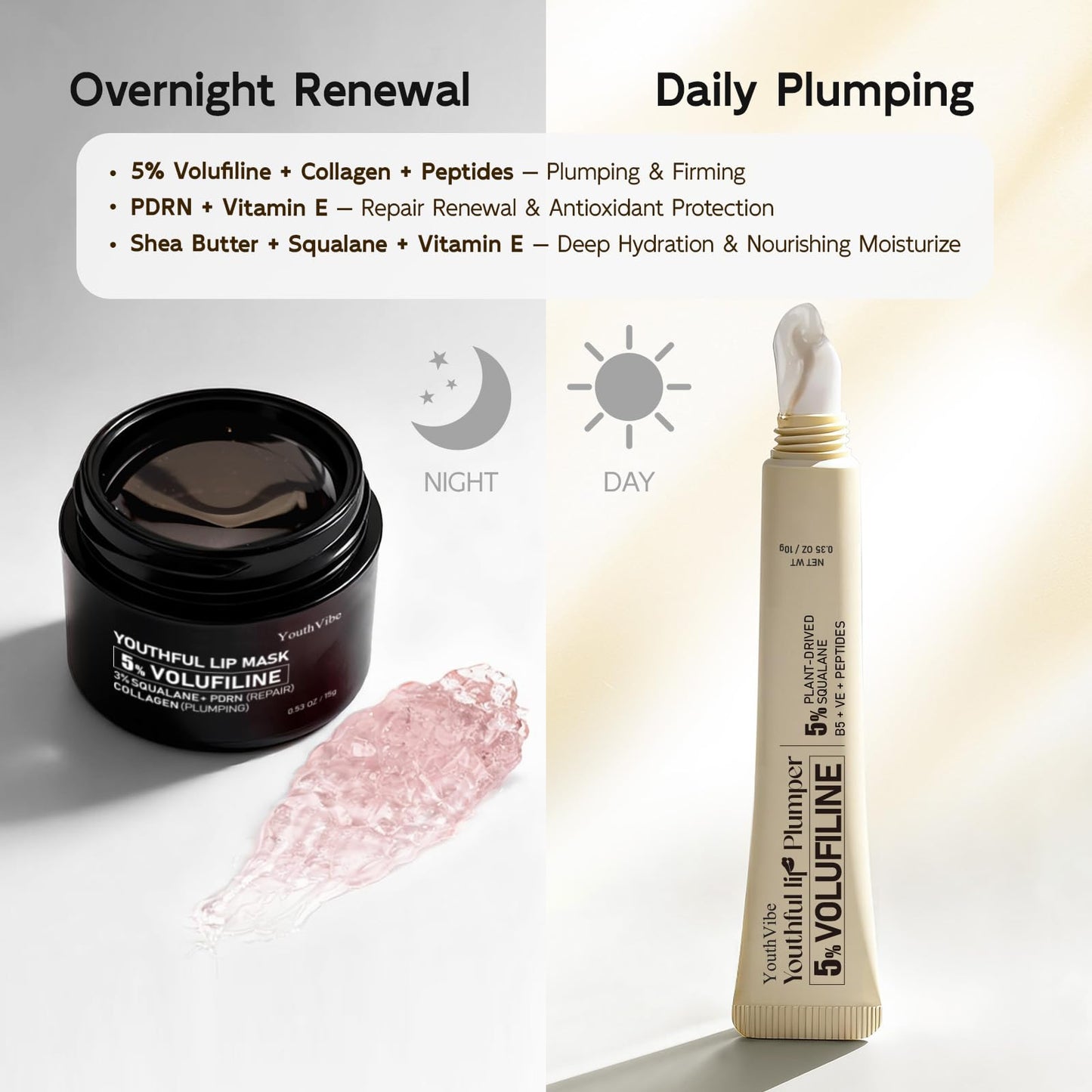 5% Volufiline Lip Serum & Gloss Hydrating Lip Care
