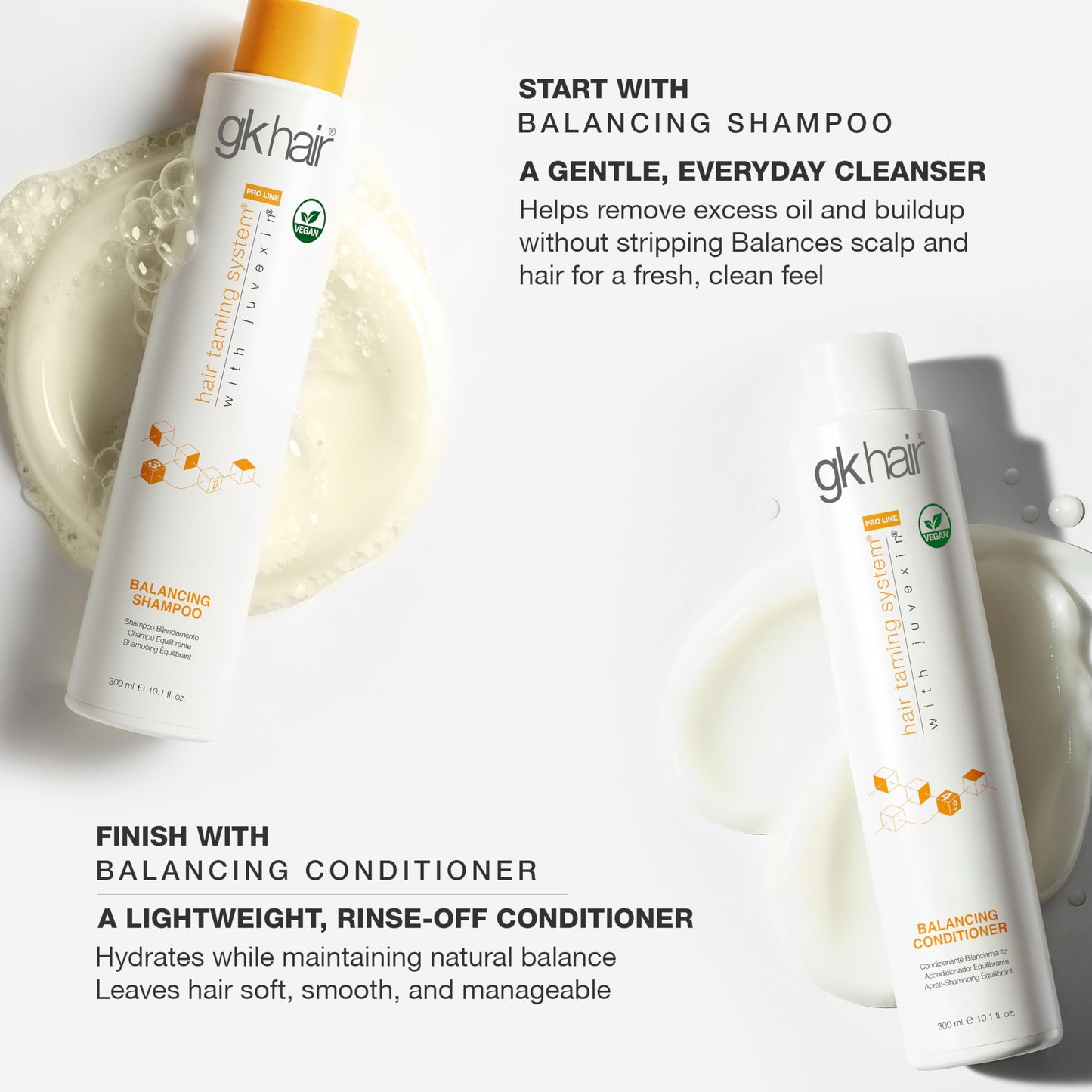 GK HAIR Balancing Shampoo Cleanses and Removes Buildup with Keratin Treatment For Oily Control Flaky Itchy Dry Scalp Thinning nourishing Hair Sulfate Free Women and Men – 10.1 Ounce