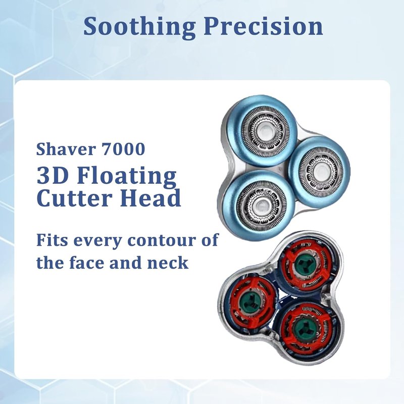 Philips Norelco OneBlade Replacement Heads - Compatible with S9000, 8000, 7000 Series | Blue