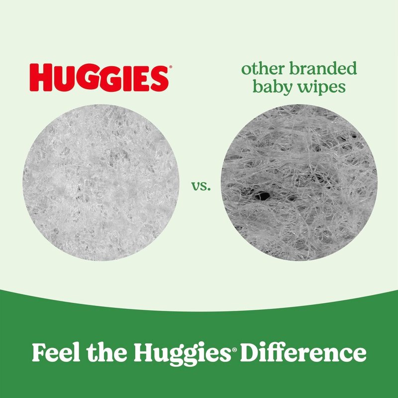 Huggies Natural Care Sensitive Baby Wipes - Unscented, Hypoallergenic, 99% Purified Water | 12 Flip-Top Packs (768 Wipes)