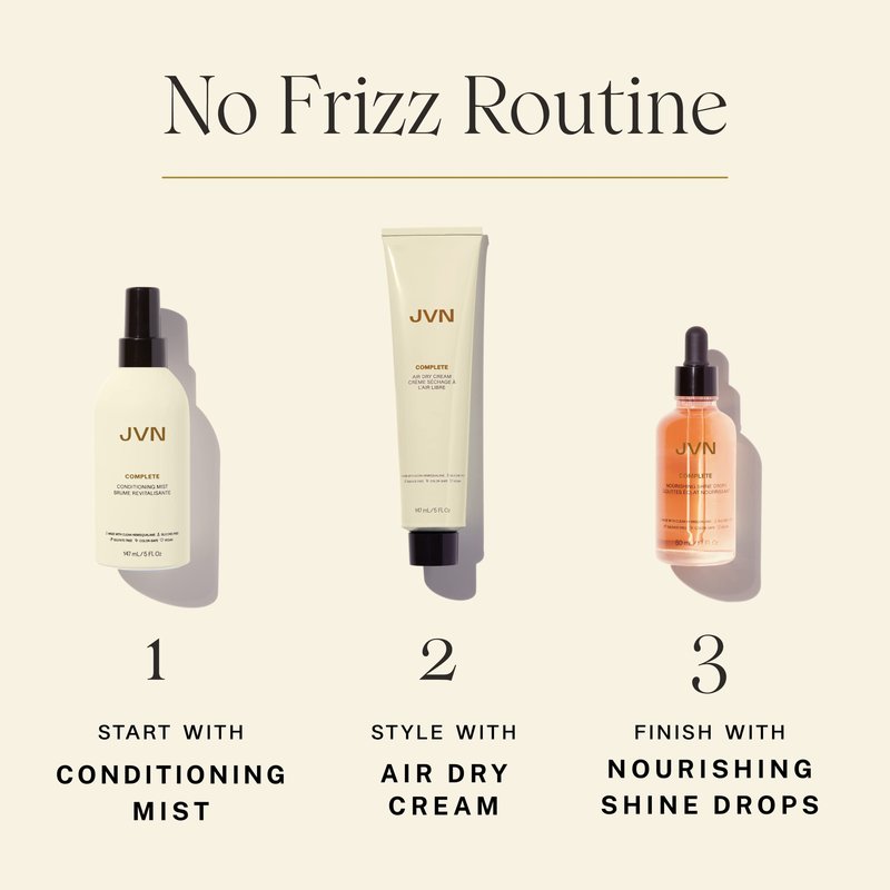 JVN Complete Leave-In Conditioning Mist, 5 Fl Oz, Frizz Fighting Moisture Multiplier, Detangler, UV and Heat Protection Spray, Hair Care for Women and Men, Silicone Free
