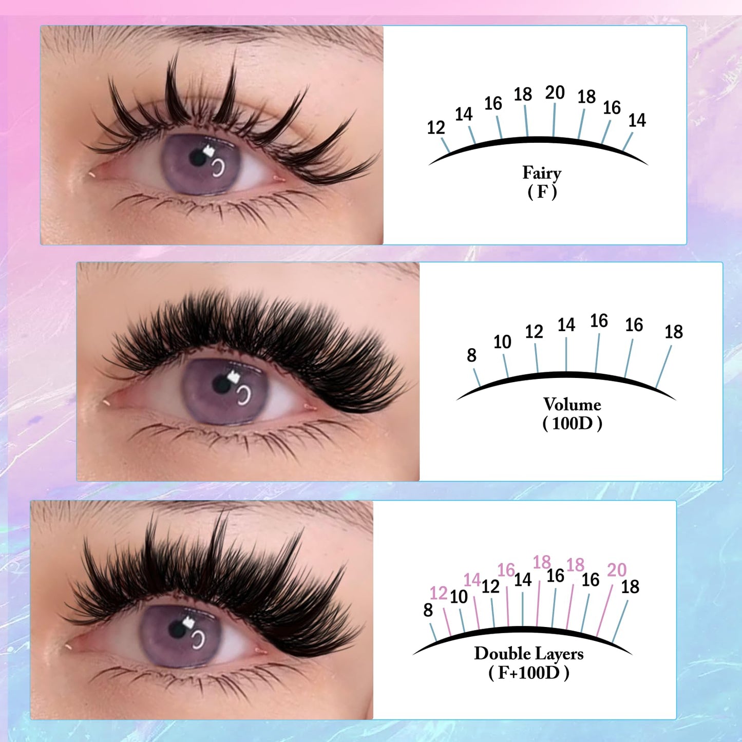 Lash Clusters Kit with Spikes 100D Wispy Long 8-20mm Lash Spikes DIY Thick Cluster Eyelash Extensions Spiky Manga Individual Lashes 280pcs Fairy with Bond & Seal, Tweezers