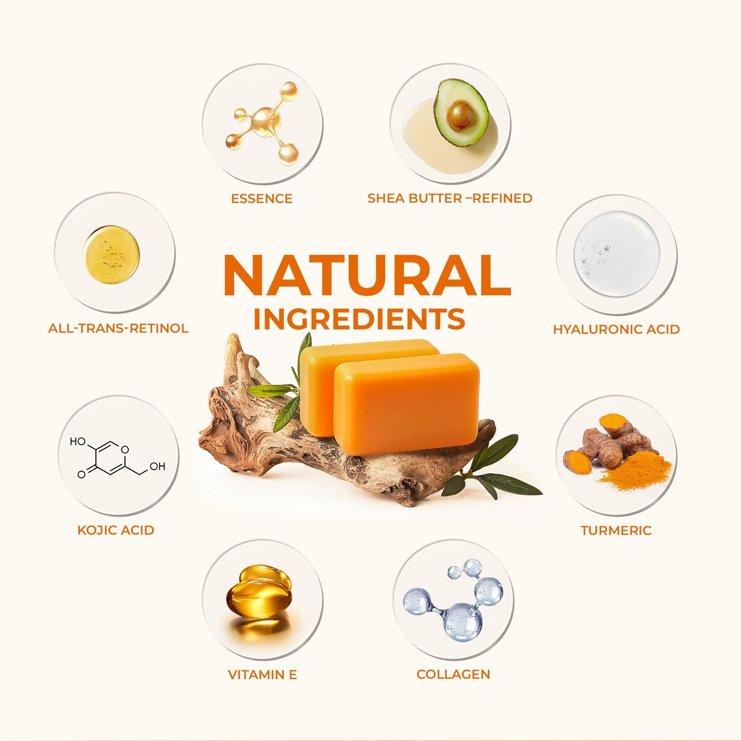 KlearBloom Kojic Acid Soap, Turmeric Soap Bar for Dark Spots Brightening & Moisturizing with Collagen, Vitamin E, Retinol, Hyaluronic Acid, Shea Butter, Paraben & Sulfate-Free 105g x4 Bars With Holder