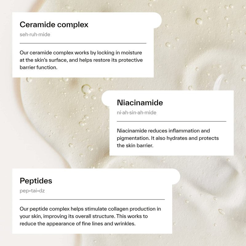 Dermatica Anti-Wrinkle Nourishing Ceramide with Peptide Moisturizer | For Anti-ageing and Skin Barrier Repair I Water Based Moisturizer with Ceramides and Glycerin | Face Moisturizer for Women and Men