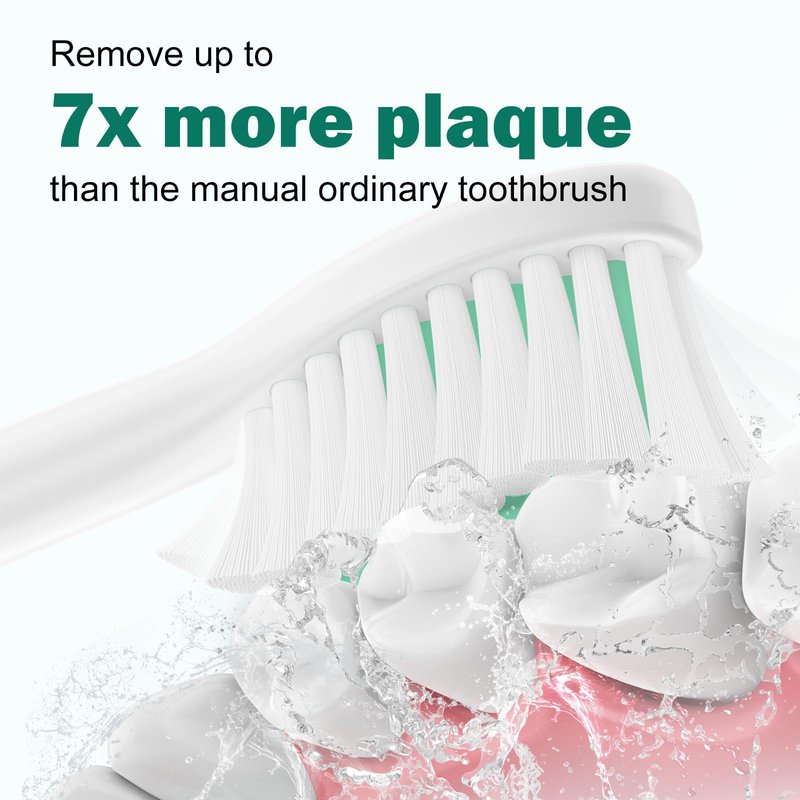 Replacement Toothbrush Heads for Philips Sonicare E-Series/Essence/Xtreme/Elite and Other Screw-on Models, 6 Pack, Medium Soft Dupont Bristles