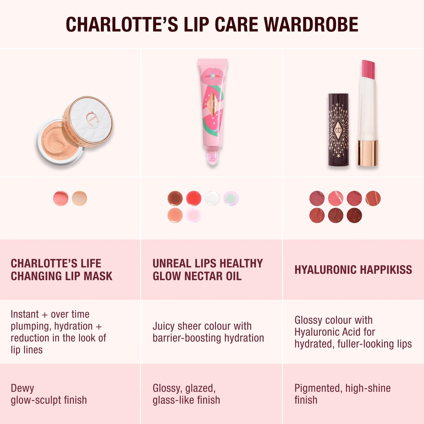 Charlotte Tilbury Hyaluronic Happikiss Lipstick Balm - High-Shine, Hydrating Lipstick Balm with Dewy, Juicy Color - Leaves Lips Fuller-Looking, Plump & Nourished - Pillow Talk