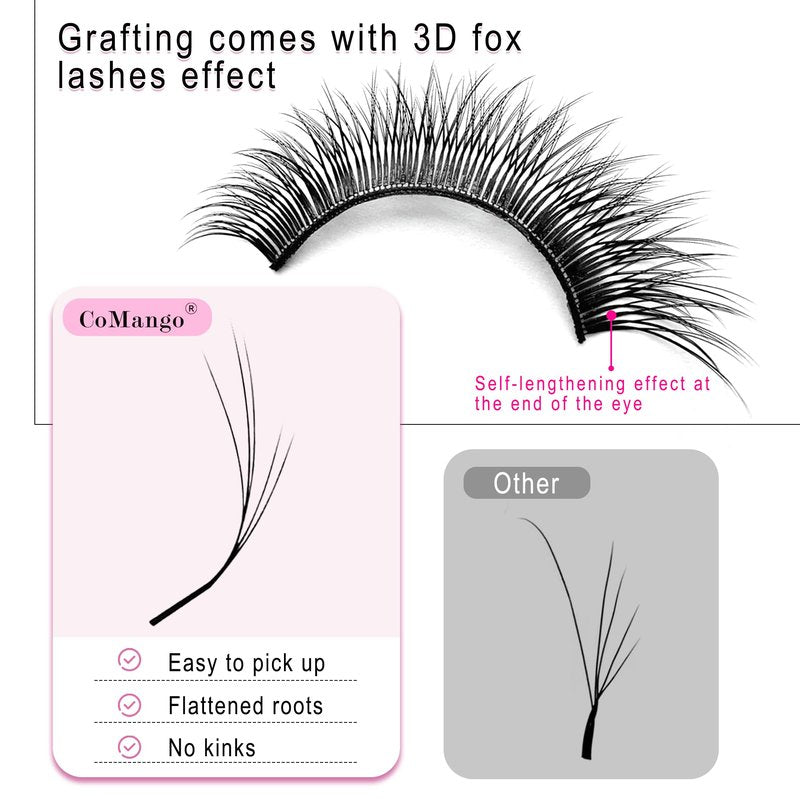 CoMango Fox Eyelashes Extension Flying YY Lashes 5D Mutil-layer Y Shaped Lash Mink Premade Lash Fans C/D Curly Foxy YY Lashes Natural Fluffy Handmade Individual Eyelash Fans(Black,5D-C-12mm)